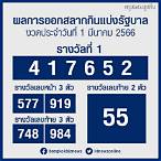 หวยสัญจร 1 มีนาคม 2566